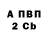 Первитин витя G Ss